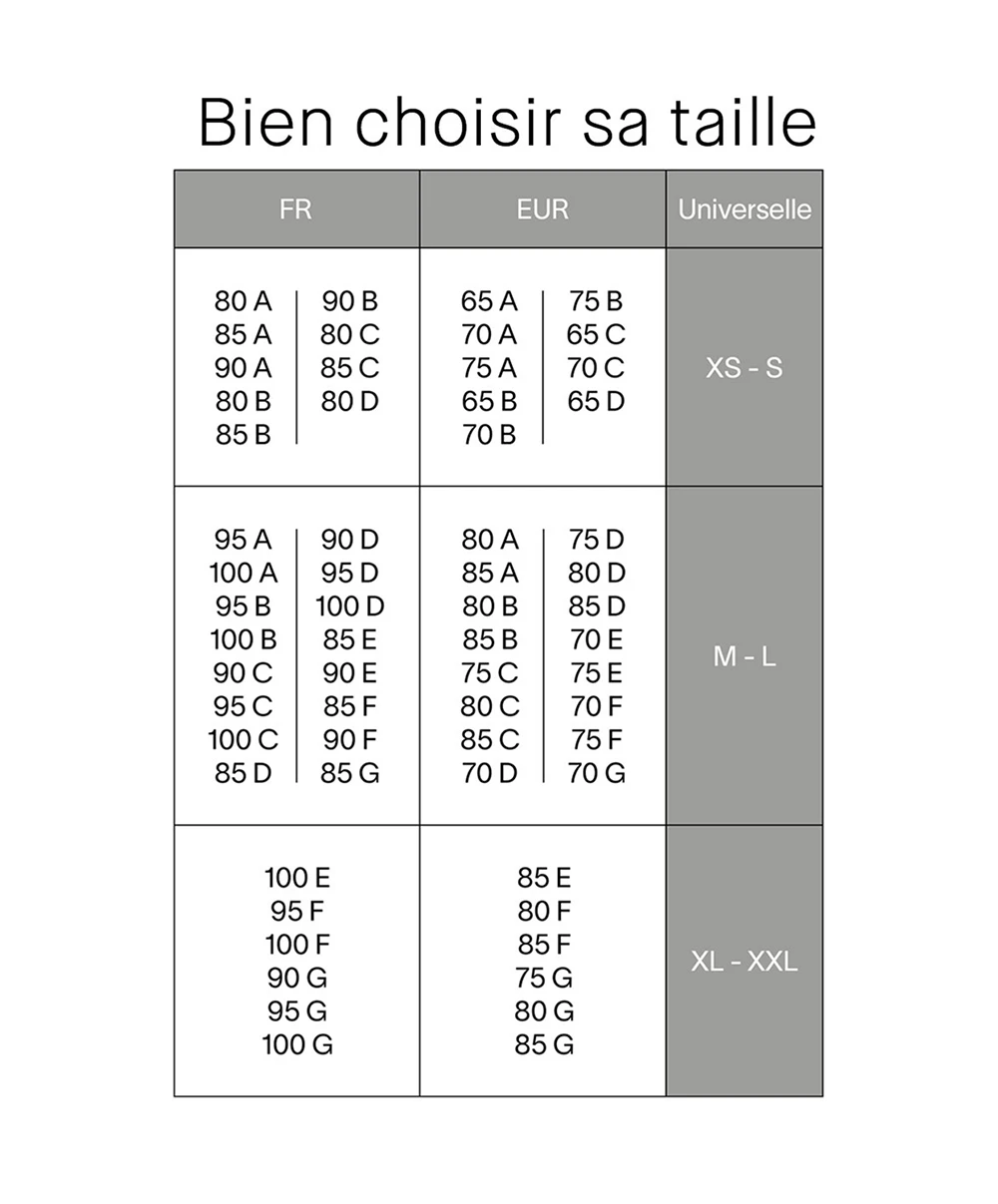 Soutien-gorge Bandeau Sans Armatures Paddé Noir Invisible Collection Essentielle Soft Stretch De Chez Chantelle. 5 Soutien-gorge Bandeau Sans Armatures Paddé Noir Invisible Collection Essentielle Soft Stretch De Chez Chantelle. – Image 3